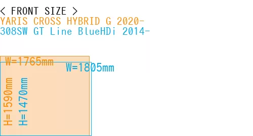 #YARIS CROSS HYBRID G 2020- + 308SW GT Line BlueHDi 2014-